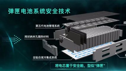 廣汽與華為深化合作 8億元共筑新車，行業靈魂何在？